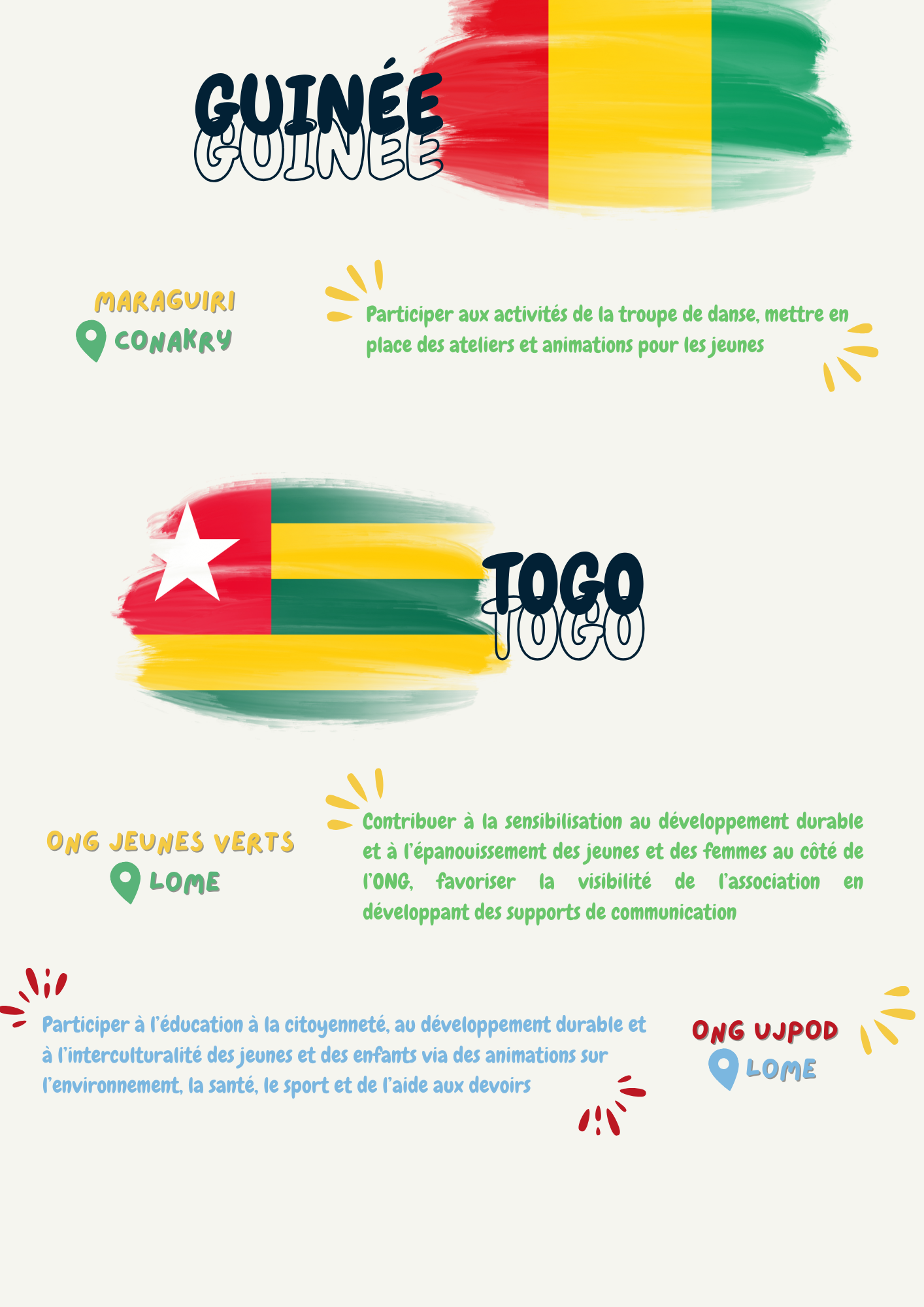 Missions de Service Civique en Guinée et au Togo