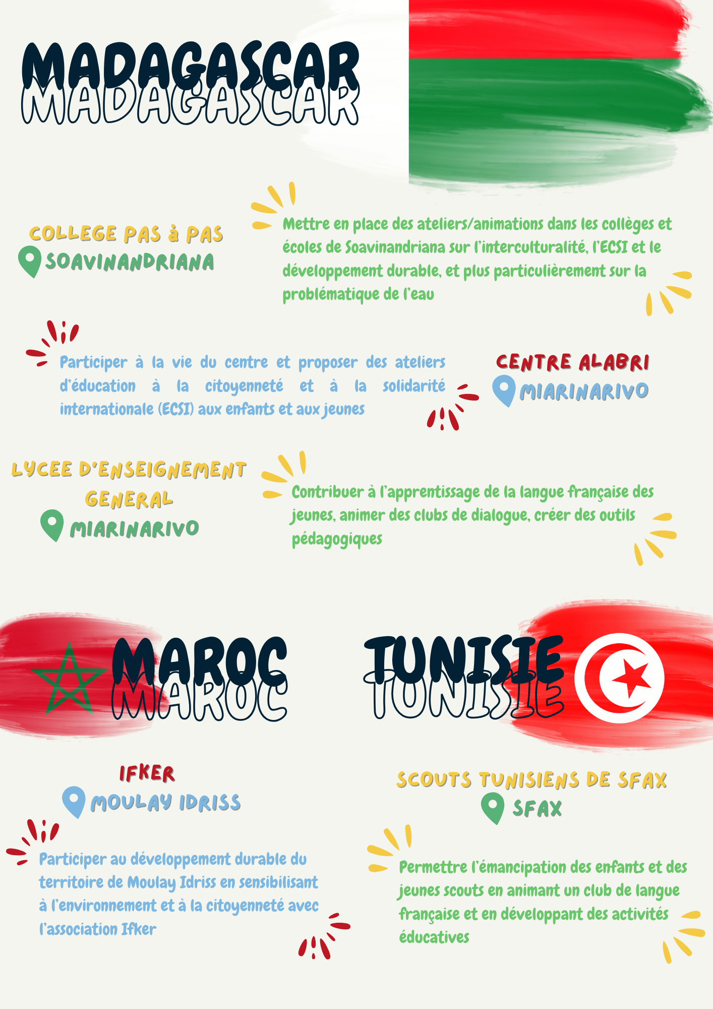 Missions de Service Civique à Madagascar, au Maroc et en Tunisie