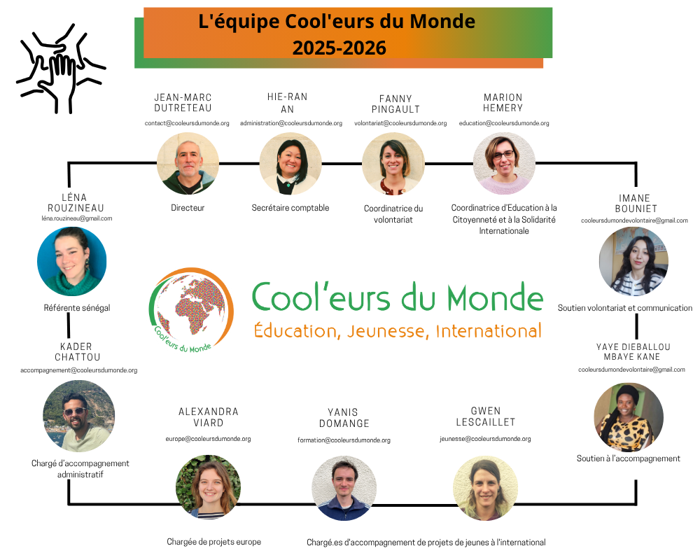 Organigramme équipe2025-2026